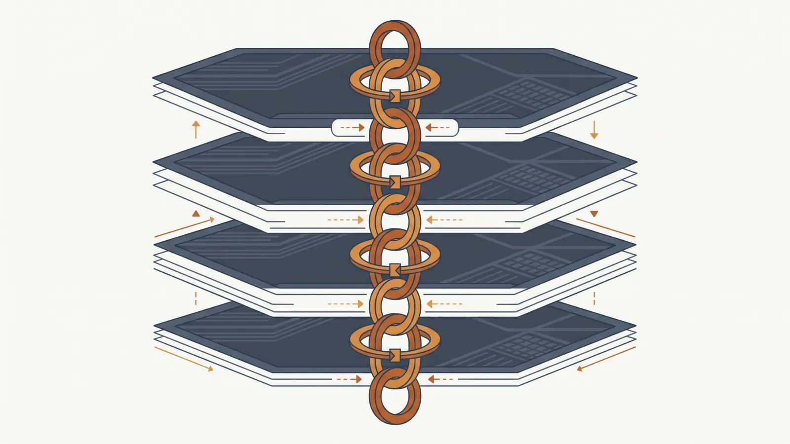 Featured image for AI Automation for Financial Services: Where Advisors and Community Banks Should Start