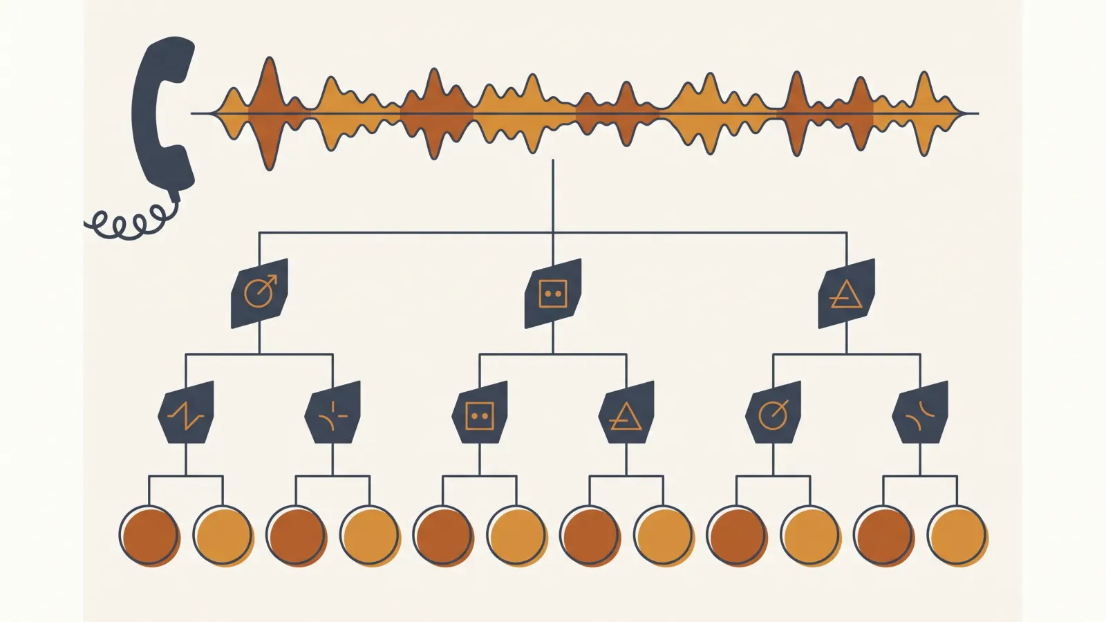Featured image for AI Voice Agents Explained: What Every Business Owner Should Know